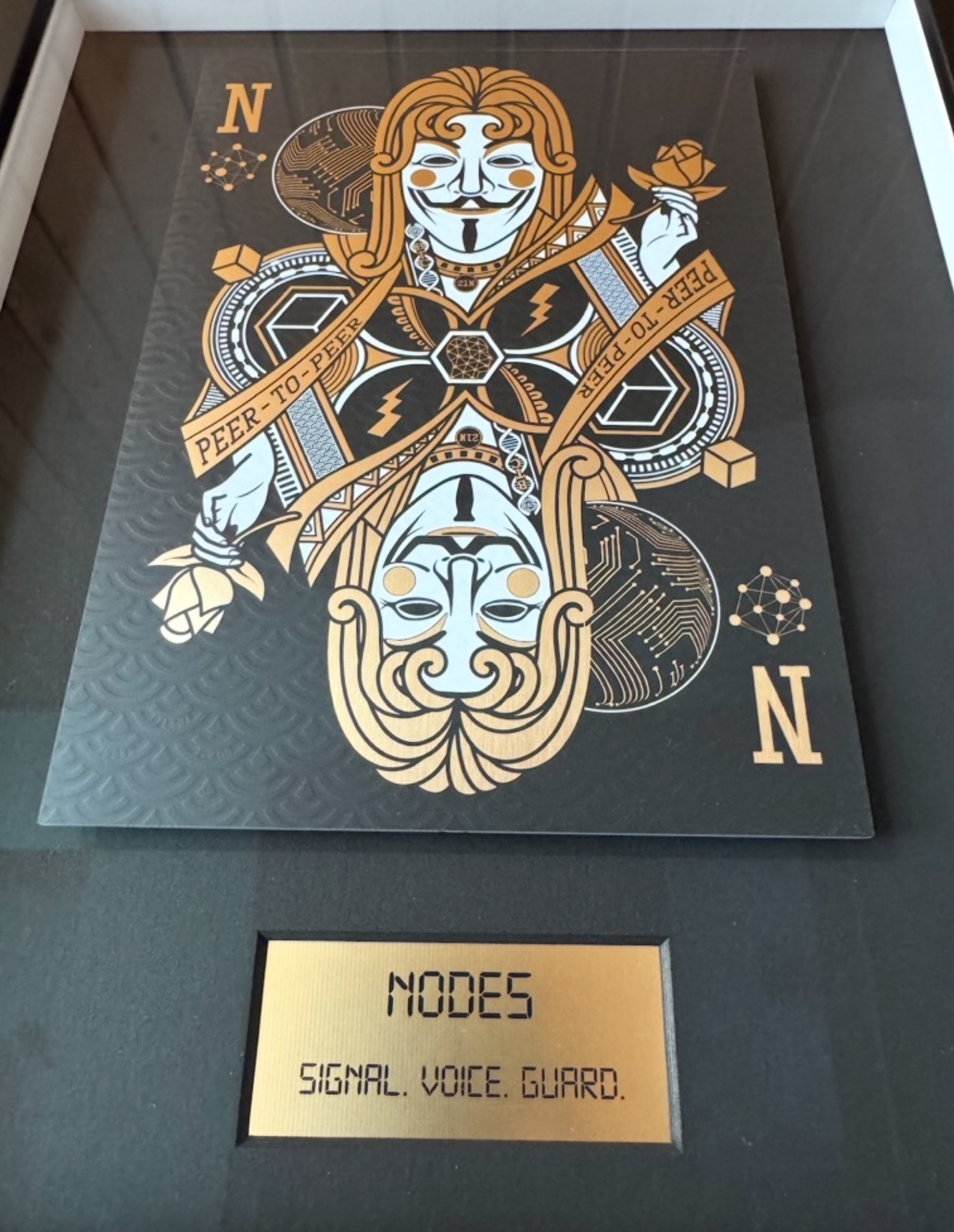 Guardians Of The Protocol - The Nodes Card image 2
