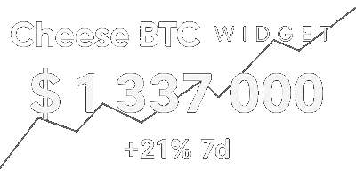 BTCWidget